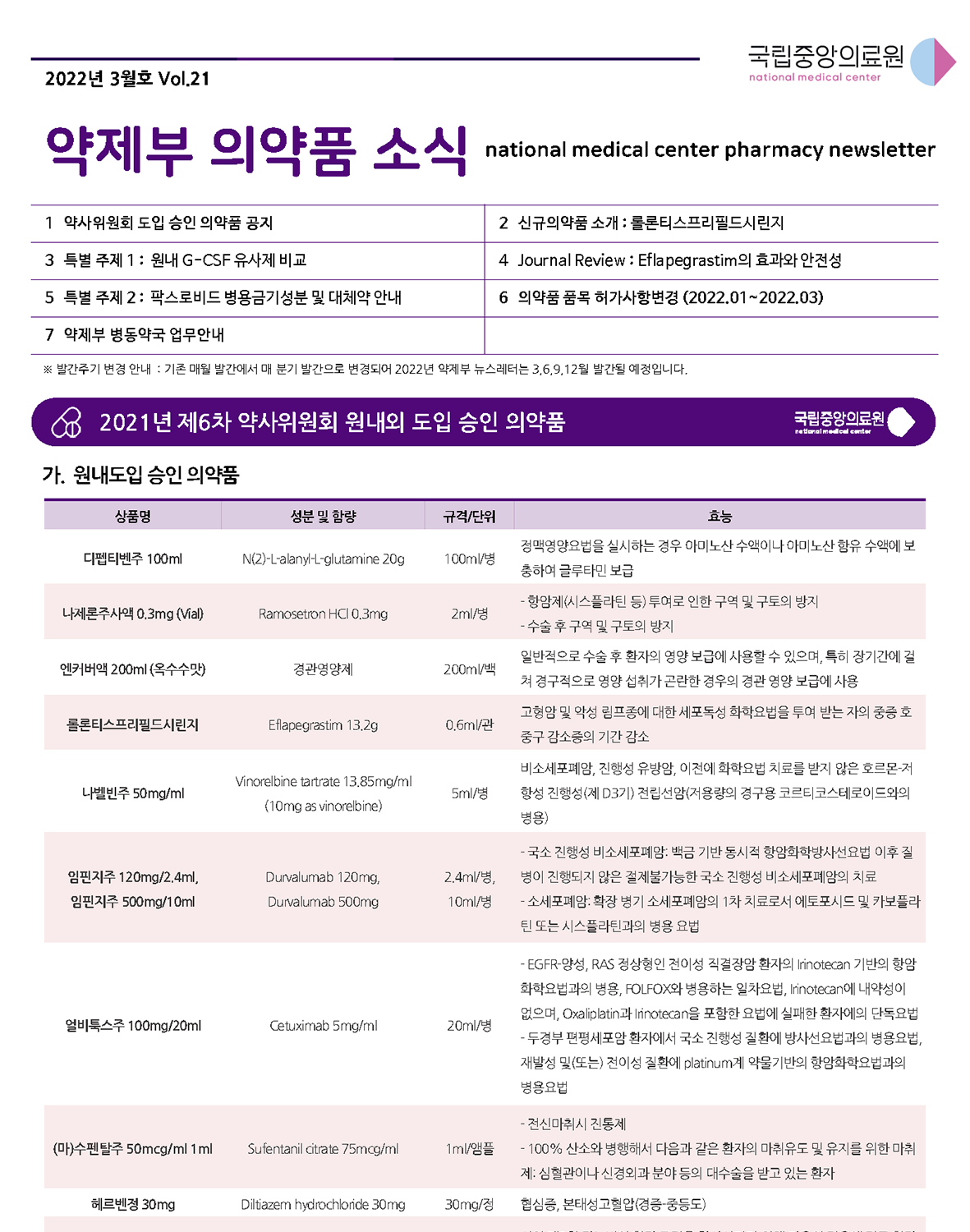 뉴스레터 2022년 1분기 뉴스레터