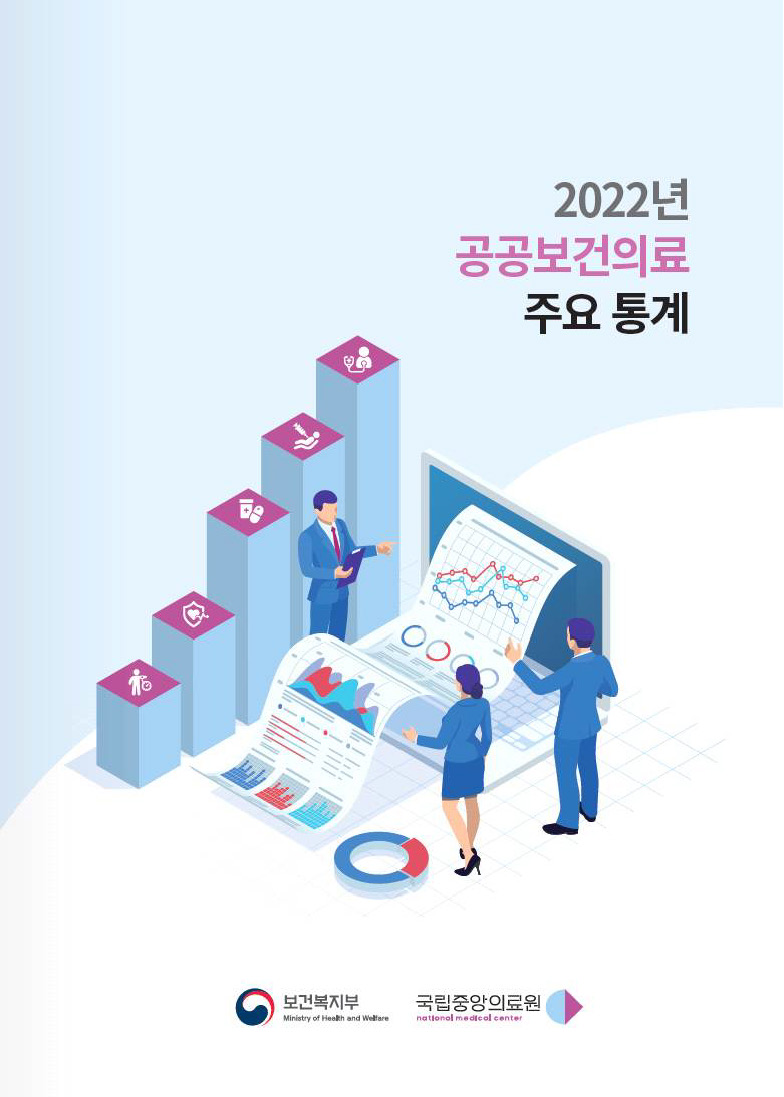 2022년 공공보건의료 주요 통계