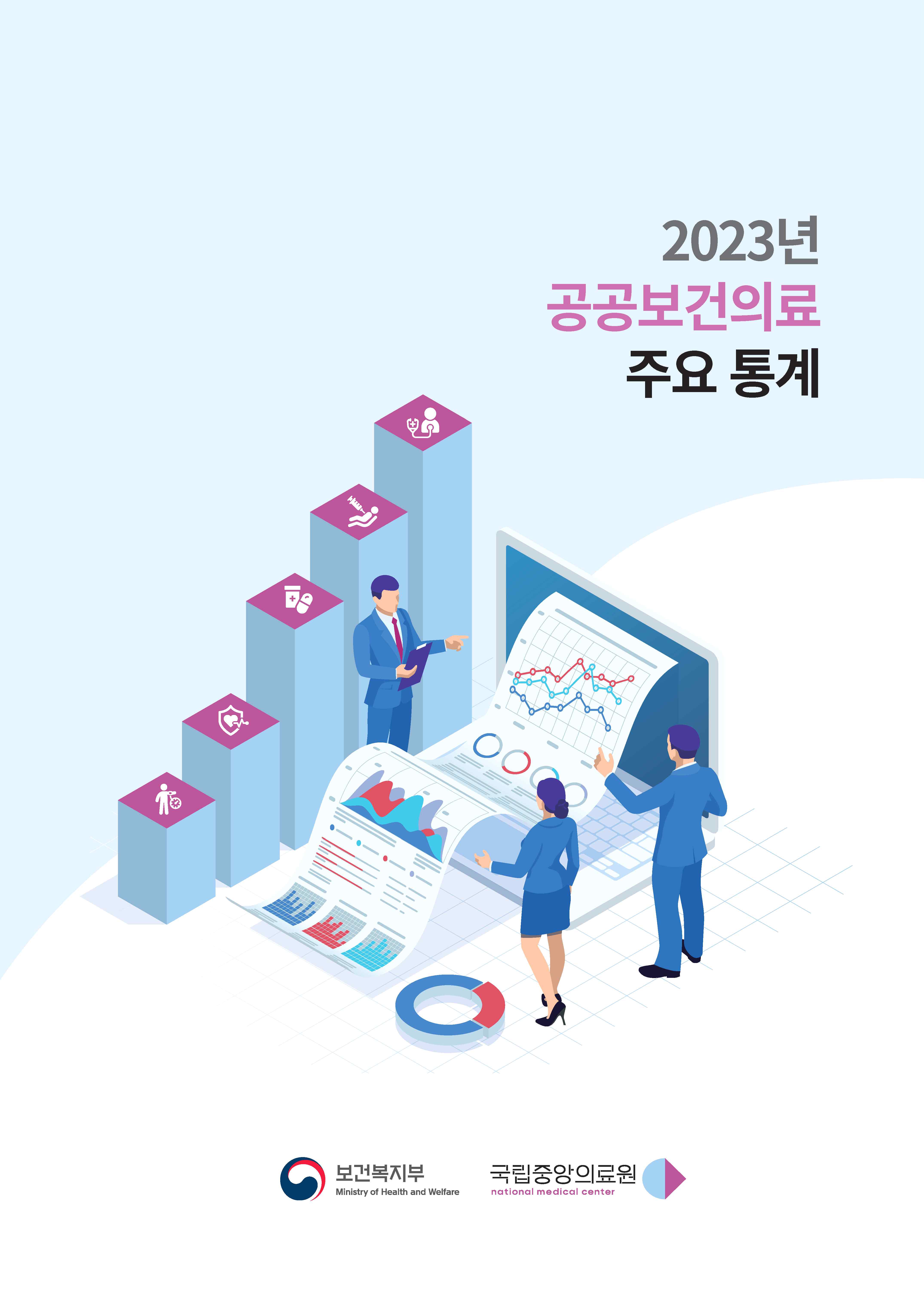 2023년 공공보건의료 주요 통계