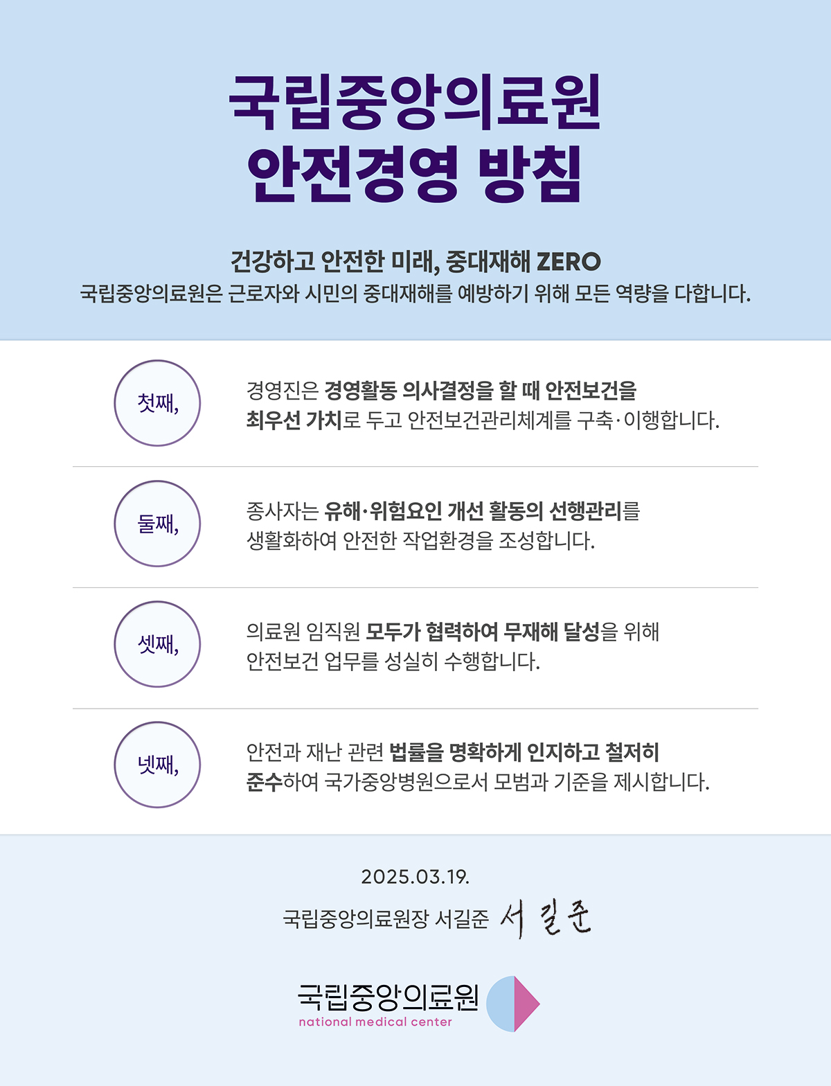 국립중앙의료원 안전경영방침건강하고 안전한미래, 중대재해ZERO국립중앙의료원은 근로자와 시민의 중대재해를 예방하기 위해 모든 역량을 다합니다.첫째, 경영진은 경영활동 의사결정을할때 안전보건을 최우선 가치로 두고 안전보건관리체계를 구축&middot;이행합니다.둘째, 종사자는 유해&middot;위험요인 개선 활동의 선행관리를 생활화 하여 안전한 작업환경을 조성합니다.셋째, 의료원 임직원 모두가 협력하여 무재해 달성을 위해 안전보건 업무를 성실히 수행합니다.넷째, 안전과 재난 관련 법률을 명확하게 인지하고 철저히 준수 하여 국가중앙병원으로서 모범과 기준을 제시합니다.2025.03.19.국립중앙의료원장 서길준국립중앙의료원