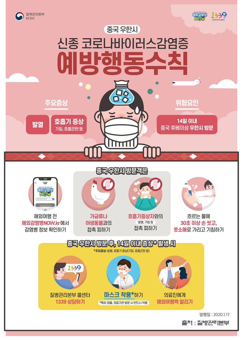 신종 코로나바이러스감염증 예방행동 수칙 포스터