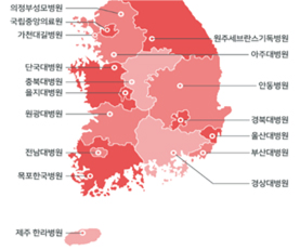외상체계관리팀 지도- 의정부성모병원, 국립중앙의료원, 가천대길병원, 원주세브란스기독병원, 아주대병원, 단국대병원, 충북대병원, 을지대병원, 안동병원, 원광대병원, 경북대병원, 울산대병원, 전남대병원, 부산대병원, 경상대병원, 목포한국병원, 제주 한라병원