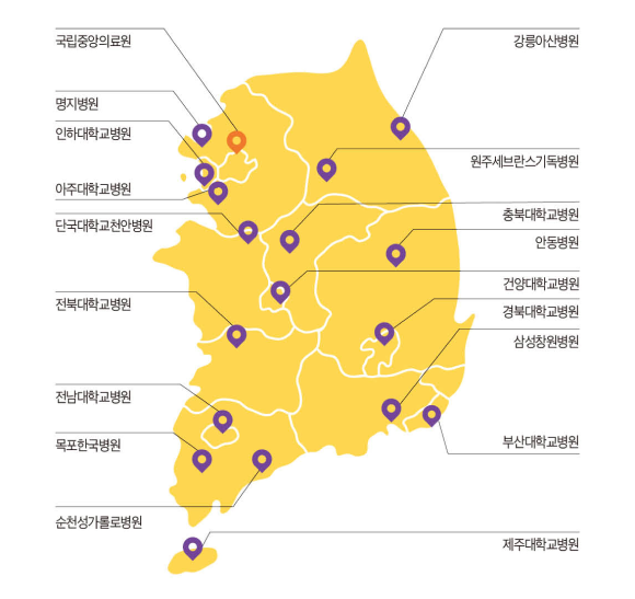 해독제 거점병원 및 중독분석실 관련 구체적인 병원 목록은 다음과 같습니다. 국립중앙의료원, 명지병원, 인하대학교병원, 아주대학교병원, 강릉아산병원, 원주세브란스기독병원, 단국대학교천안병원, 충북대학교병원, 건양대학교병원, 안동병원, 경북대학교병원, 전북대학교병원, 전남대학교병원, 목포한국병원, 순천성가롤로병원, 삼성창원병원, 부산대학교병원, 제주대학교병원